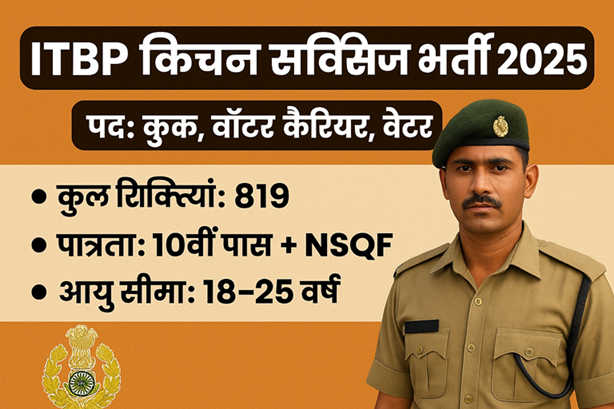 ITBP Constable (Kitchen Services)